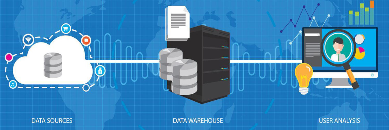 Data Warehousing Training In Pimpri Chinchwad Pune