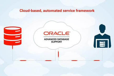 Oracle Certification Course In Pimpri Chinchwad